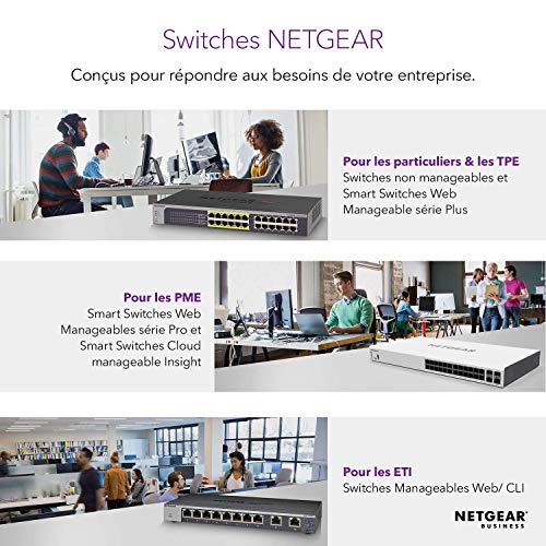 NETGEAR GS524UP Switch non manageable 24p Gigabit PoE++ 480W