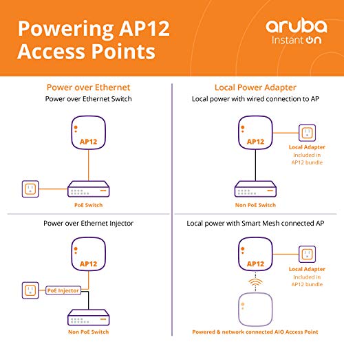HPE Aruba DA Copper Cable 50Gbit/s SFP56 to SFP56 0.65m
