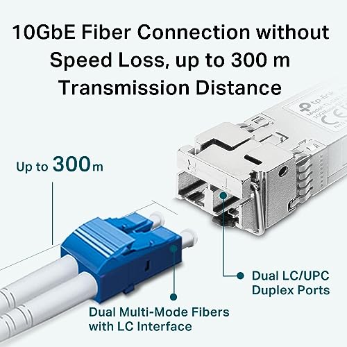 10Gbase-SR SFP+LC Transceiver