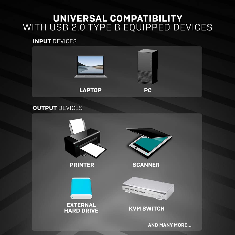 LINDY Câble USB 2.0 type A vers B Anthra Line 3m