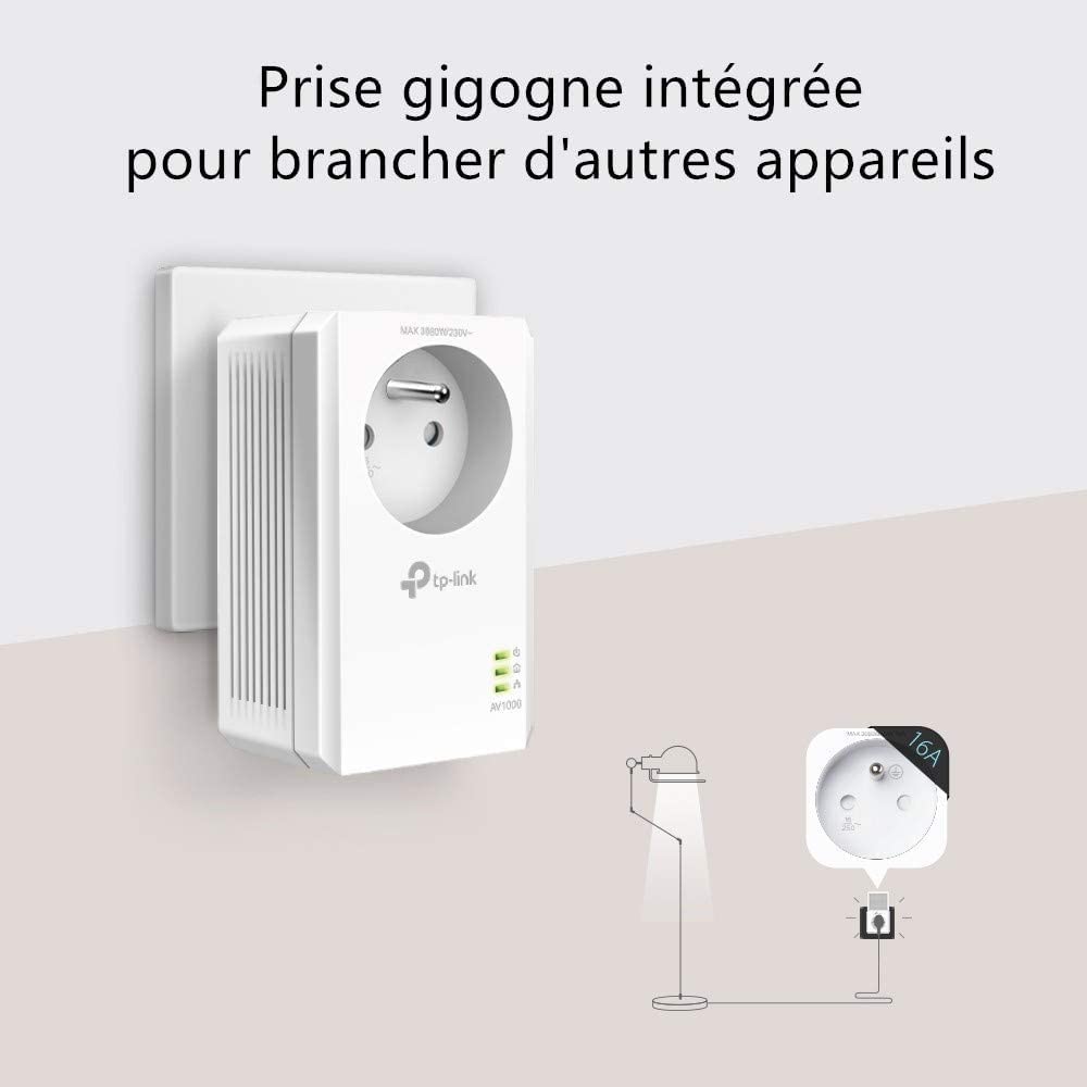 TP-LINK AV1000 Gigabit Passthrough Powerline Adapter