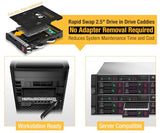 Convertisseur de DD et SSD 2.5" vers 3.5" - Fermeture Manu