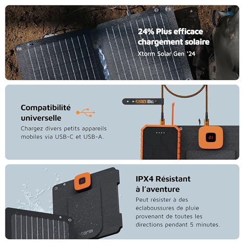 XTORM Panneau solaire XR2S14 14 W
