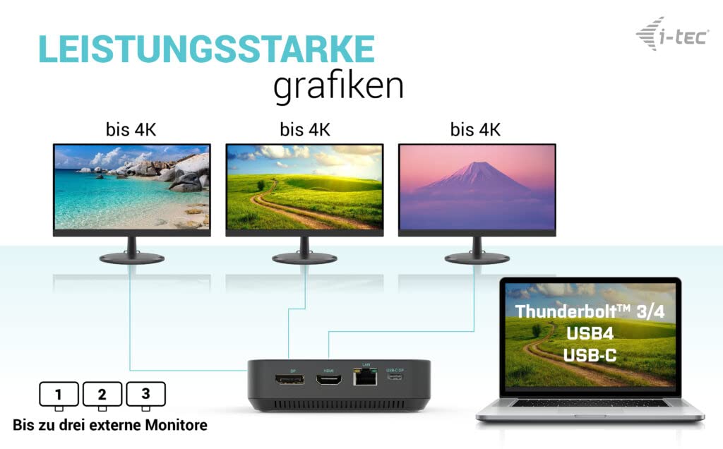 I-TEC USB-C HDMI Dual DP Docking Station with Power Delivery 100 W + i-tec Universal Charger 112 W