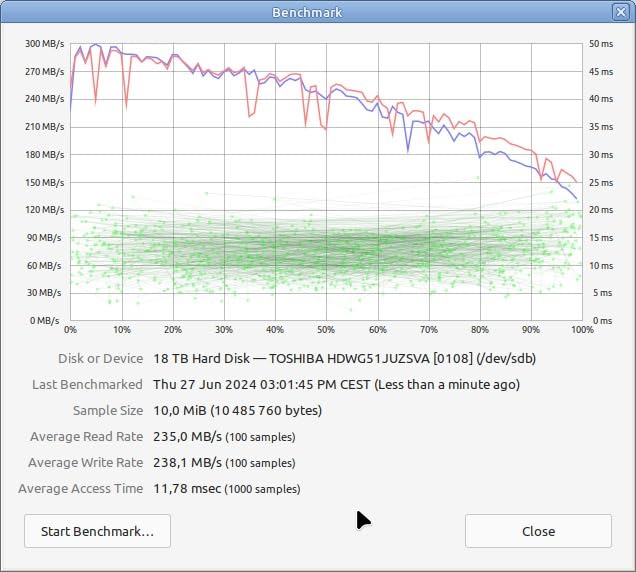 E-Capcity HDD 20TB 3.5 7.2k SATA 6Gbit/s