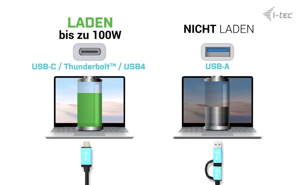 I-TEC USB 3.0/USB-C/Thunderbolt 3 Dualdock 1x5K 2x4K 60Hz 2xDP 2xHDMI 1xGLAN 4xUSB 3.2 2xUSB-C 3.2 Gen.2 1xAudio/Mic Jack PD 100W KL
