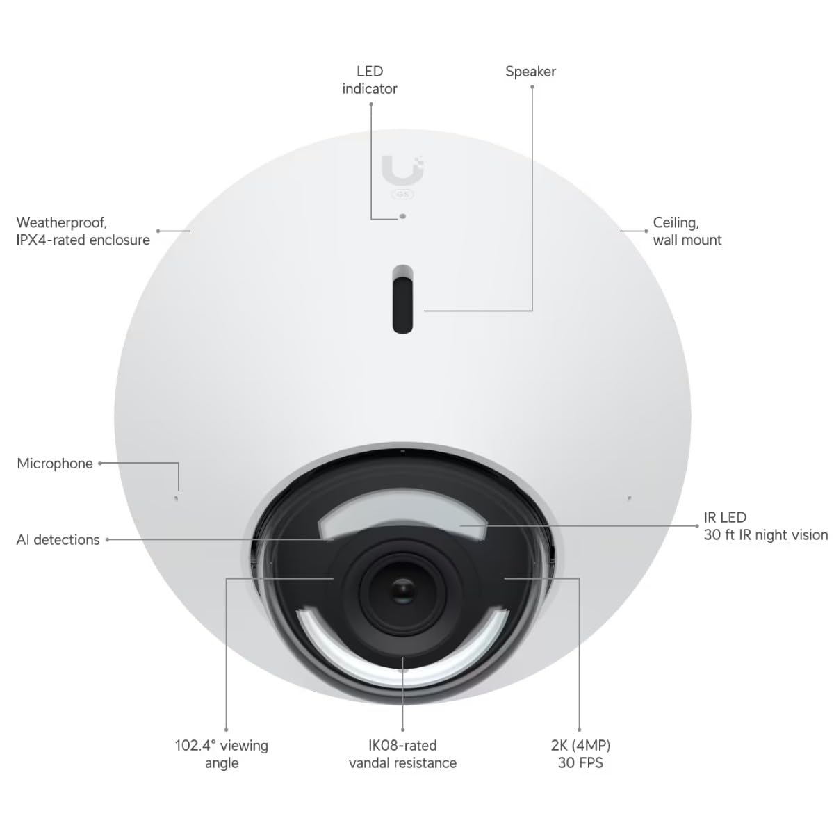 Next-gen 2K HD PoE ceiling camera design