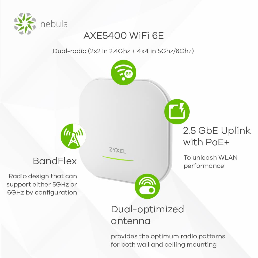 Zyxel WAX620D-6E 802.11axe Wifi 6E