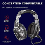 TRUST Casque gaming FORZE pour PS5/PS4 license officielle - Grey