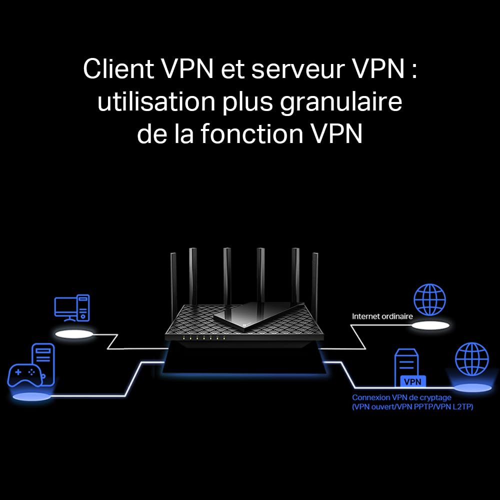 AX5400 Multi-Gigabit Wi-Fi 6 Router
