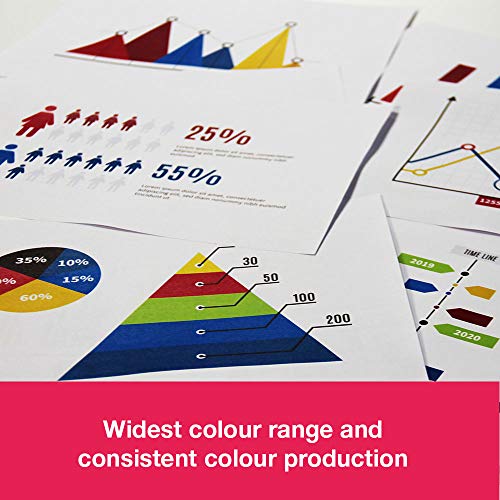 BROTHER TN243M Toner magenta standard de 1000 pages pour Hl-L32xx DCP-L35xx MFC-L37xx