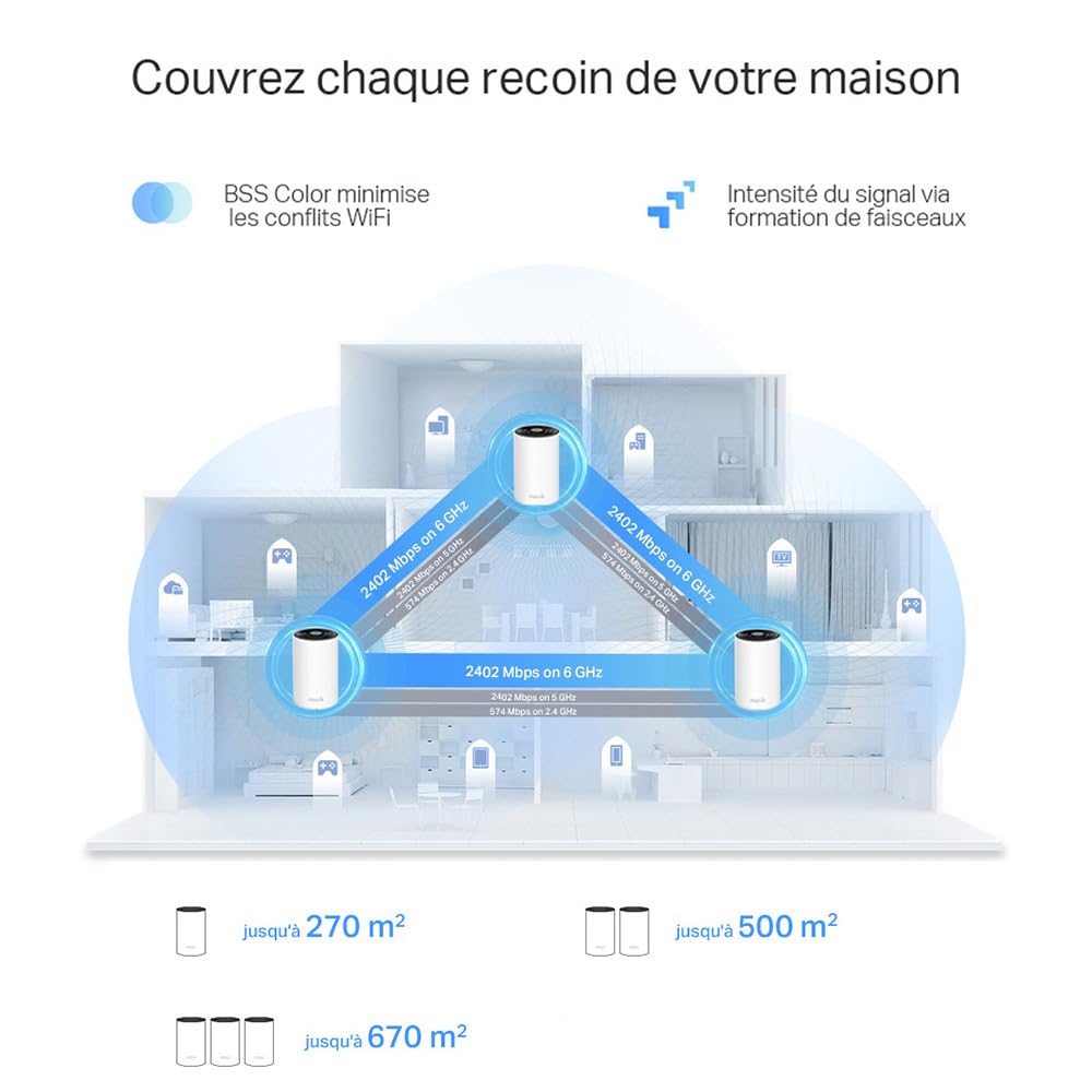 Tp-Link Deco XE75 3-pack