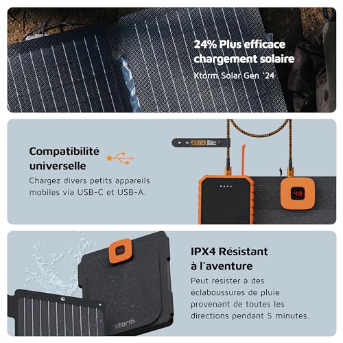 XTORM Panneau solaire XR2S28 28 W