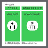 APC AP7900B unité de distribution d'énergie 8 sortie(s) CA 1U Noir