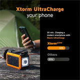 XTORM Lampe de poche 100 W et Powerbank 40.000 mAh