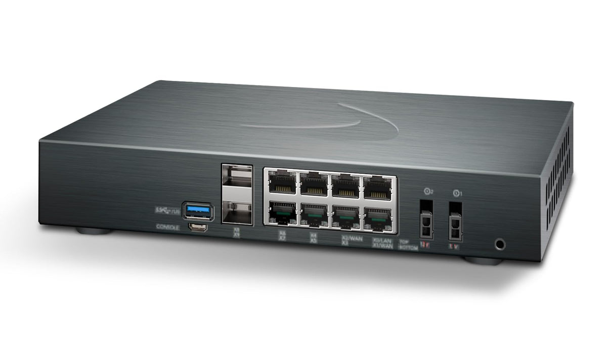 SONICWALL TZ680 HIGH AVAILABILITY