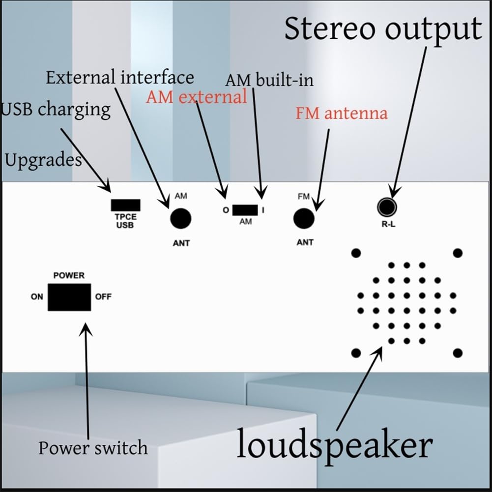 ACER P1358i Projector WXGA 5000lm 20000:1 Zoom 1.3X Wifi