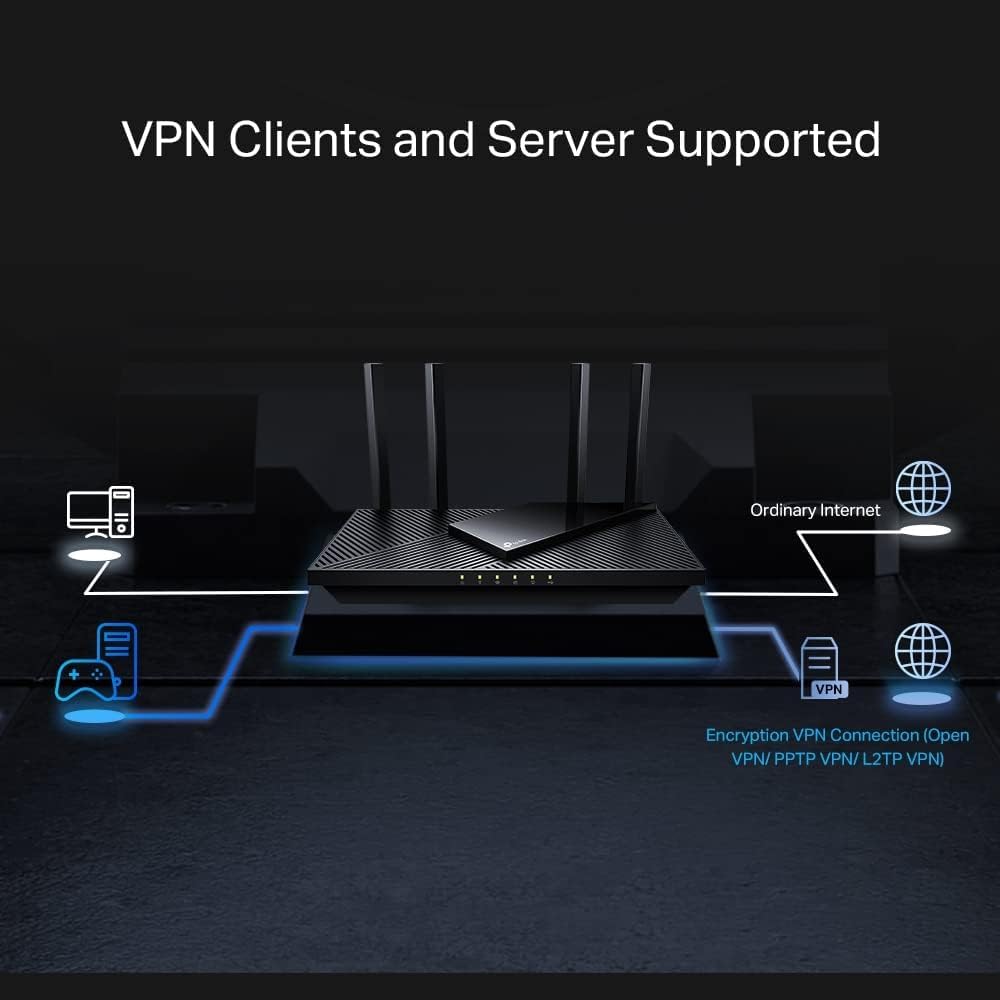 AX3000 Gigabit Wi-Fi 6 Router
