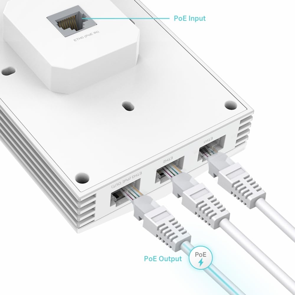 AX3000 Wall Plate Wi-Fi 6 Access Point