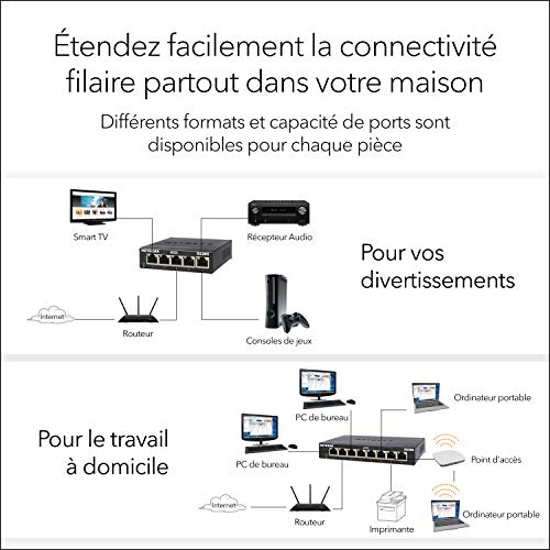 NETGEAR GS305 Switch 5 ports 10/100/1000 metal