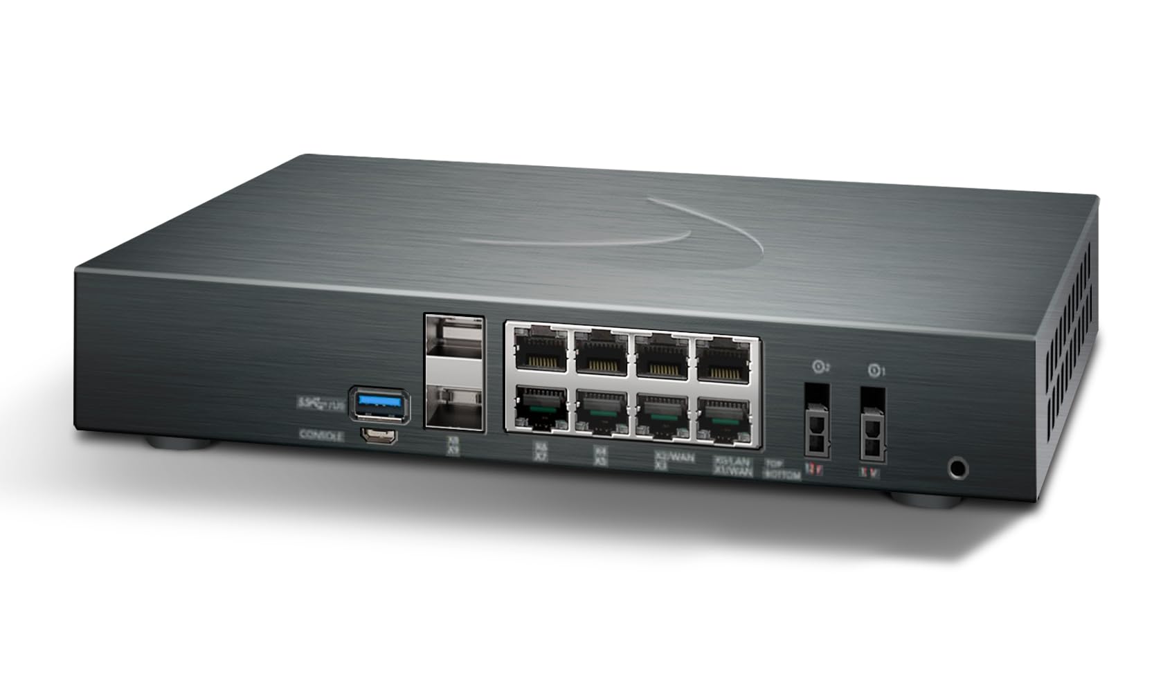 SONICWALL TZ480 HIGH AVAILABILITY