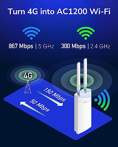 Cudy LT700 routeur sans fil Gigabit Ethernet Bi-bande (2,4 GHz / 5 GHz) 4G Blanc