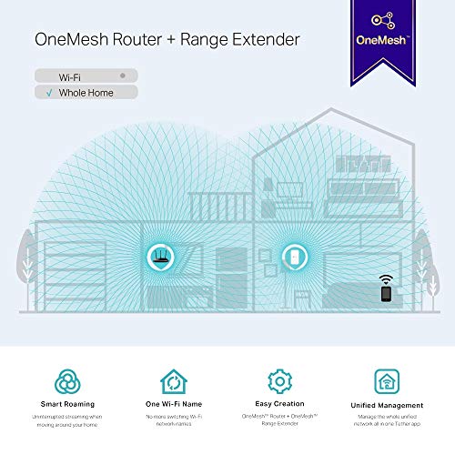 TP-Link RE300