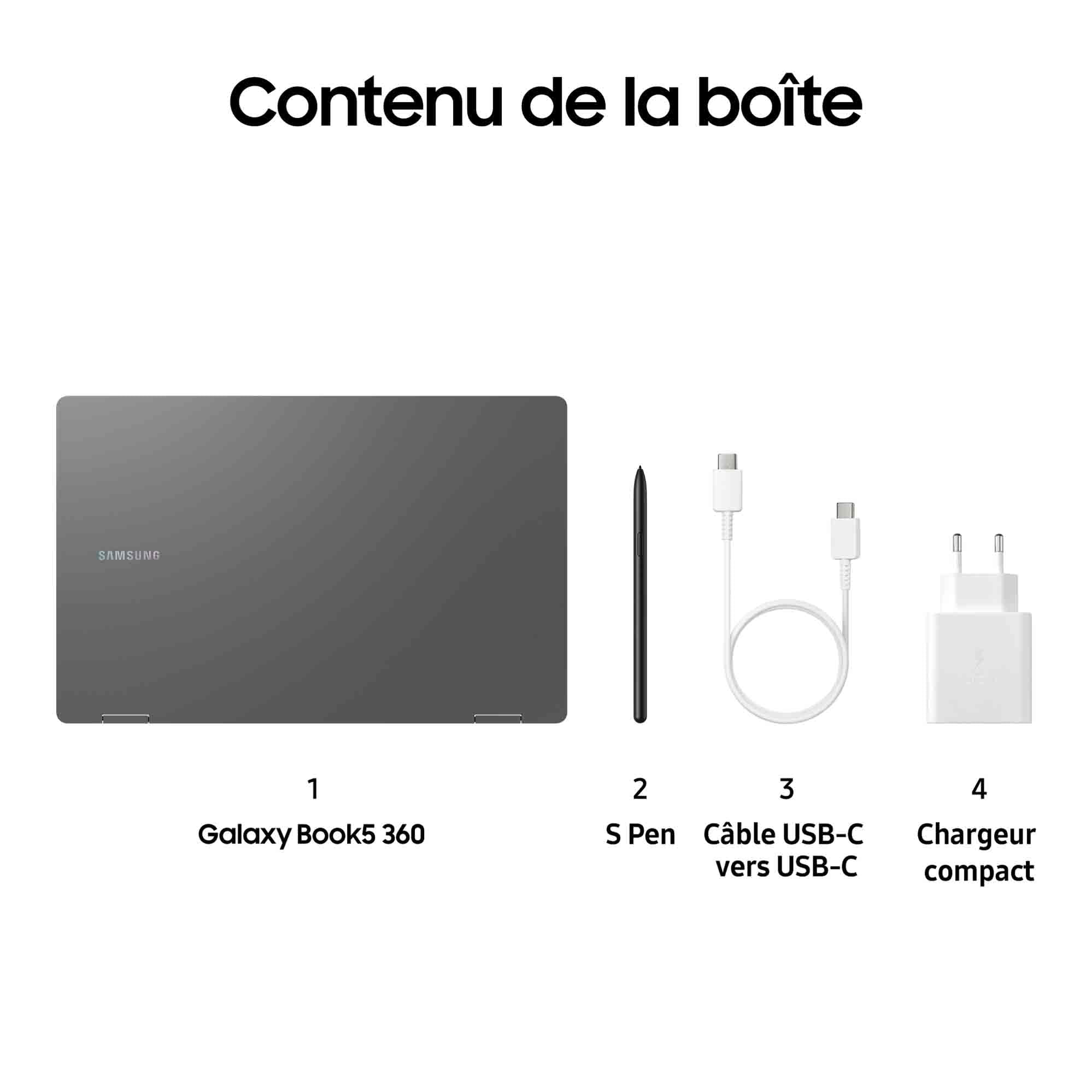GB5 360 15.6'' U5 16/512GB W11H Gray