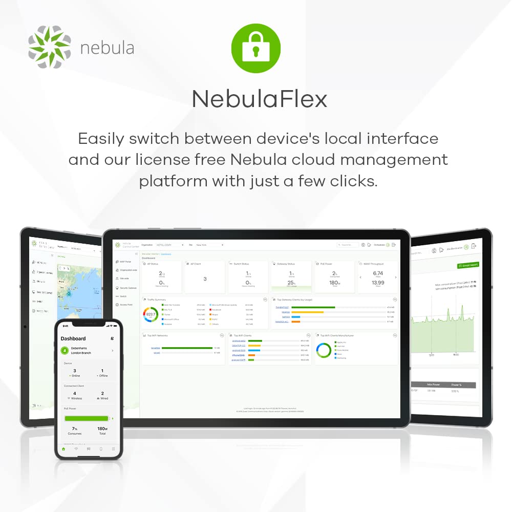 Zyxel NWA220AX-6E-EU0101F point d'acces réseaux locaux sans fil 4800 Mbit/s Blanc Connexion Ethernet, supportant l'alimentation via ce port (PoE)