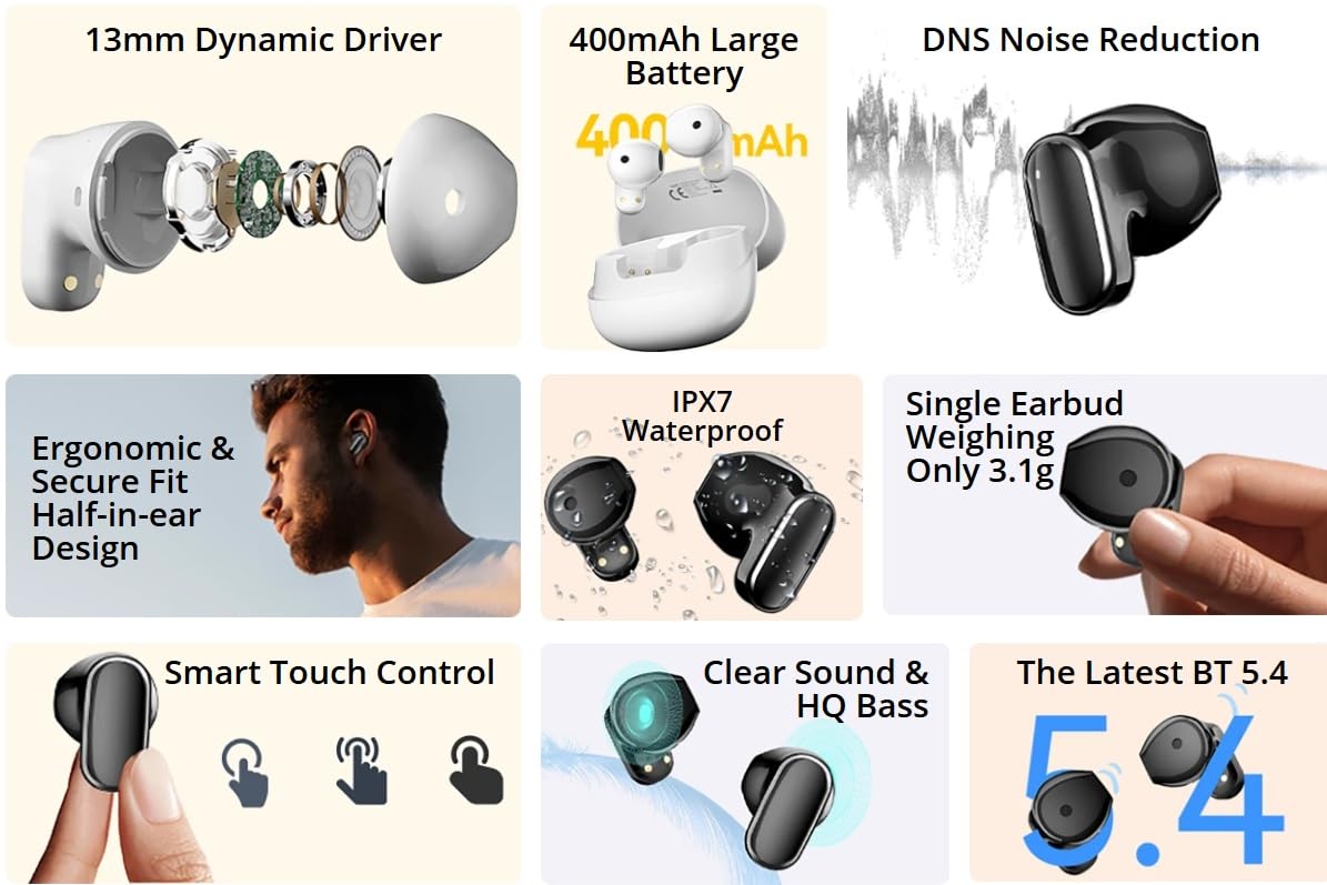 Blackview Airbuds 20 (RÃ©duction de bruit - IPX7 - Bluetooth 5.4) Blanc