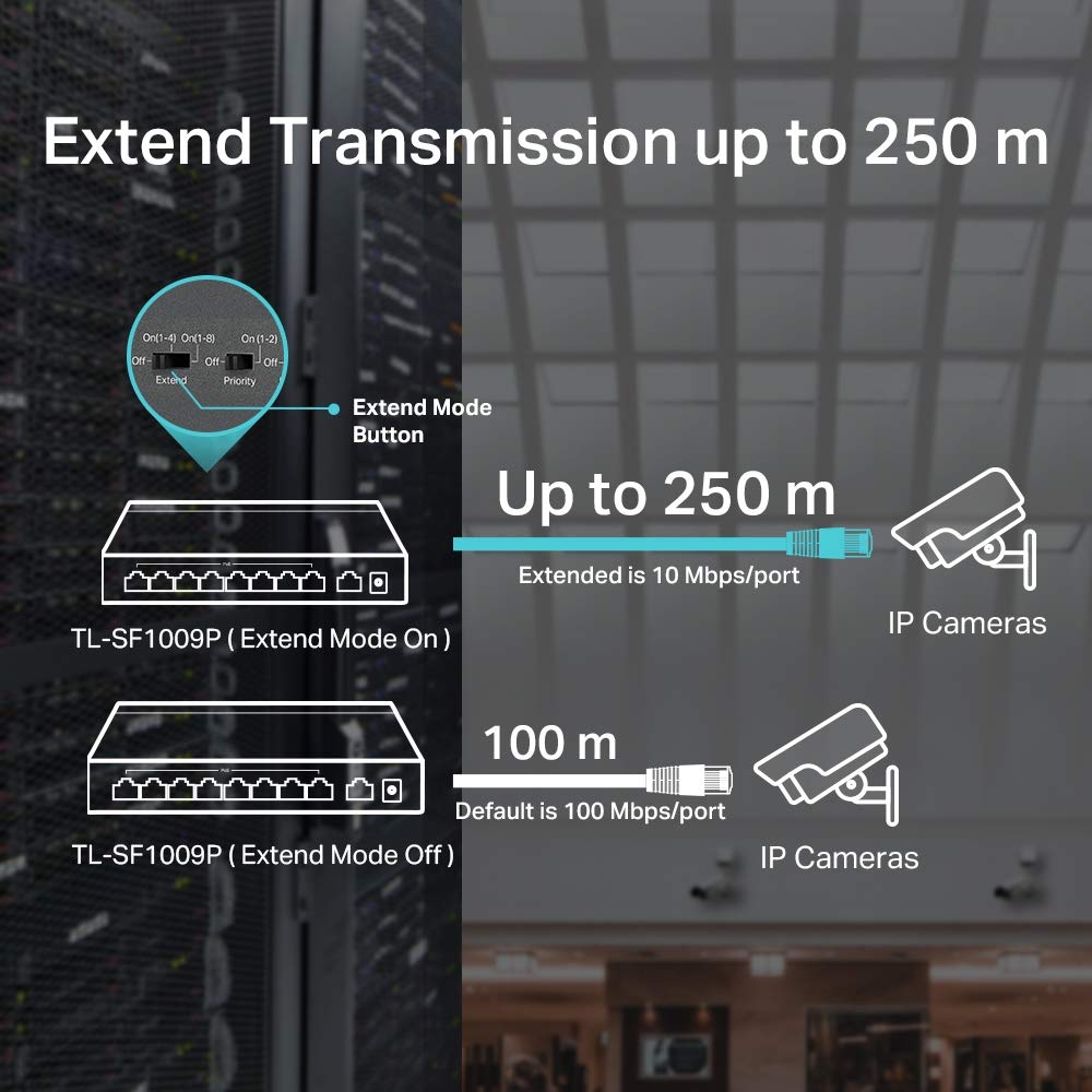 9-Port Desktop Switch 8-Port PoE+