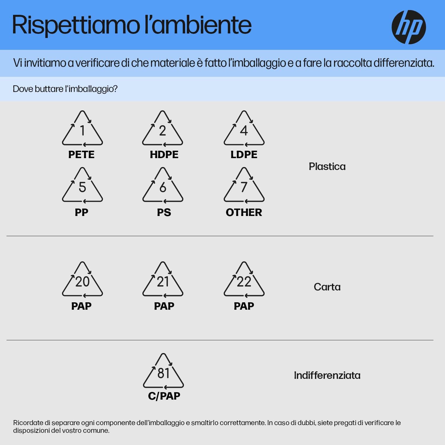 HP original Color LaserJet Toner Collection Unit B5L37A
