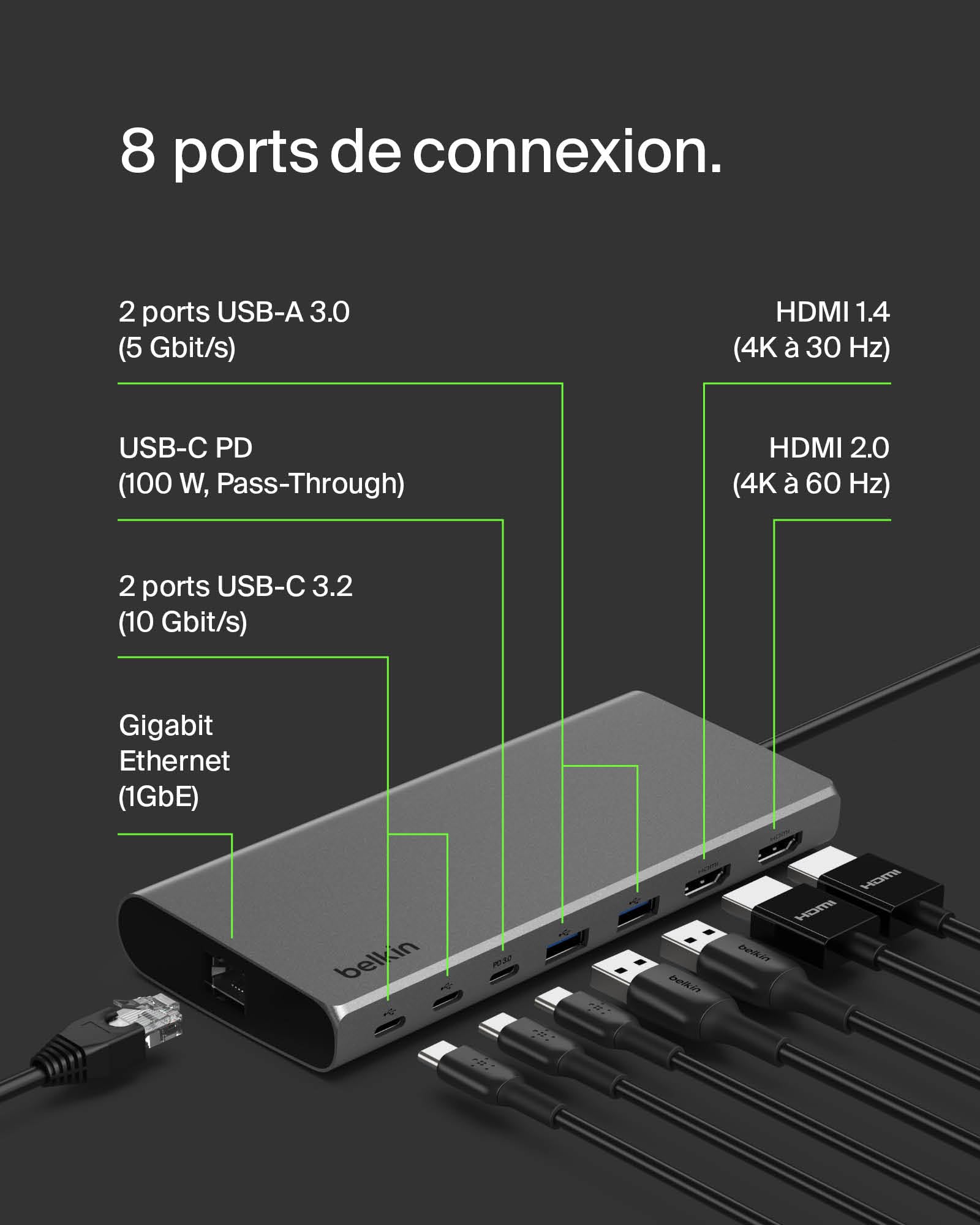 BELKIN USB-C 8in1 Dual Display Hub