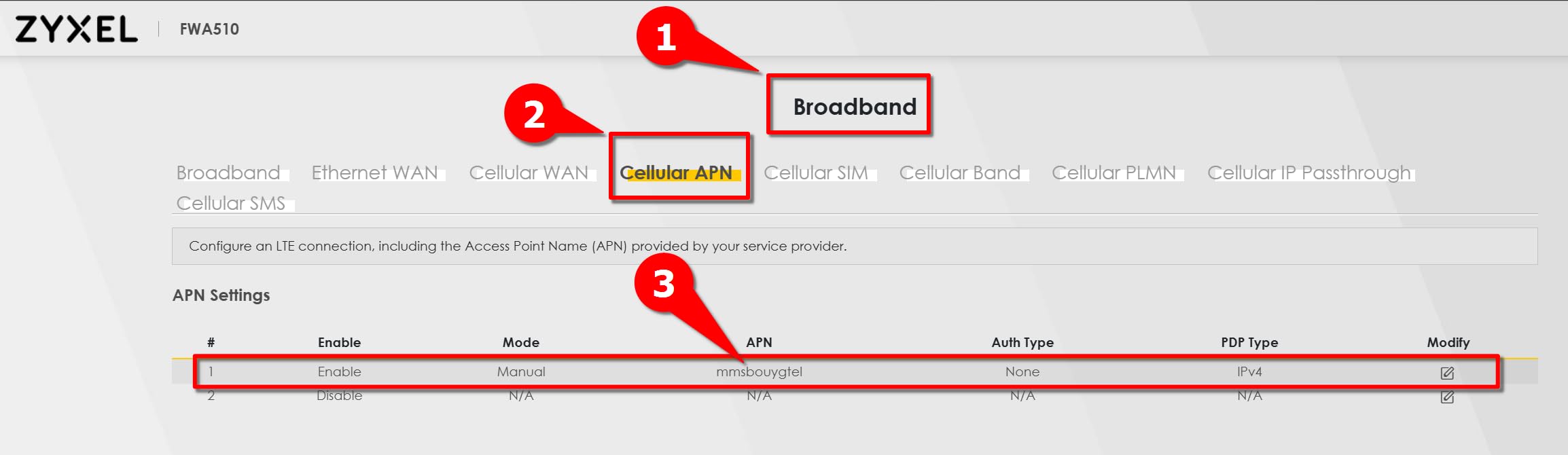 Zyxel FWA505 5G Indoor LTE Modem Router
