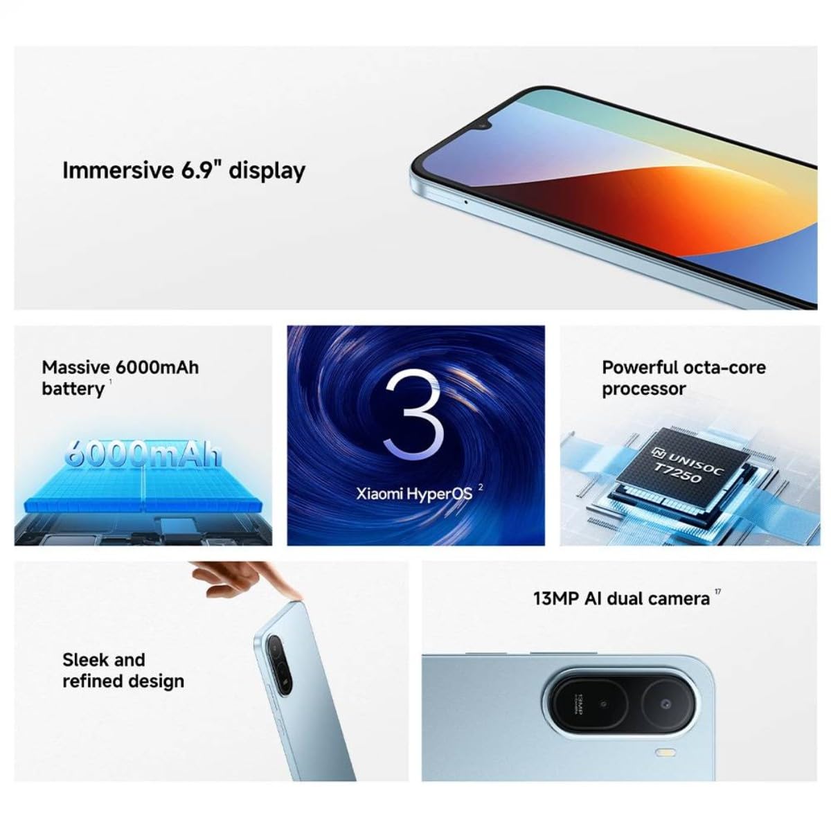 "Xiaomi Redmi A7 Pro 17,5 cm (6.9"") Double SIM 4G USB Type-C 4 Go 128 Go 6000 mAh Bleu"