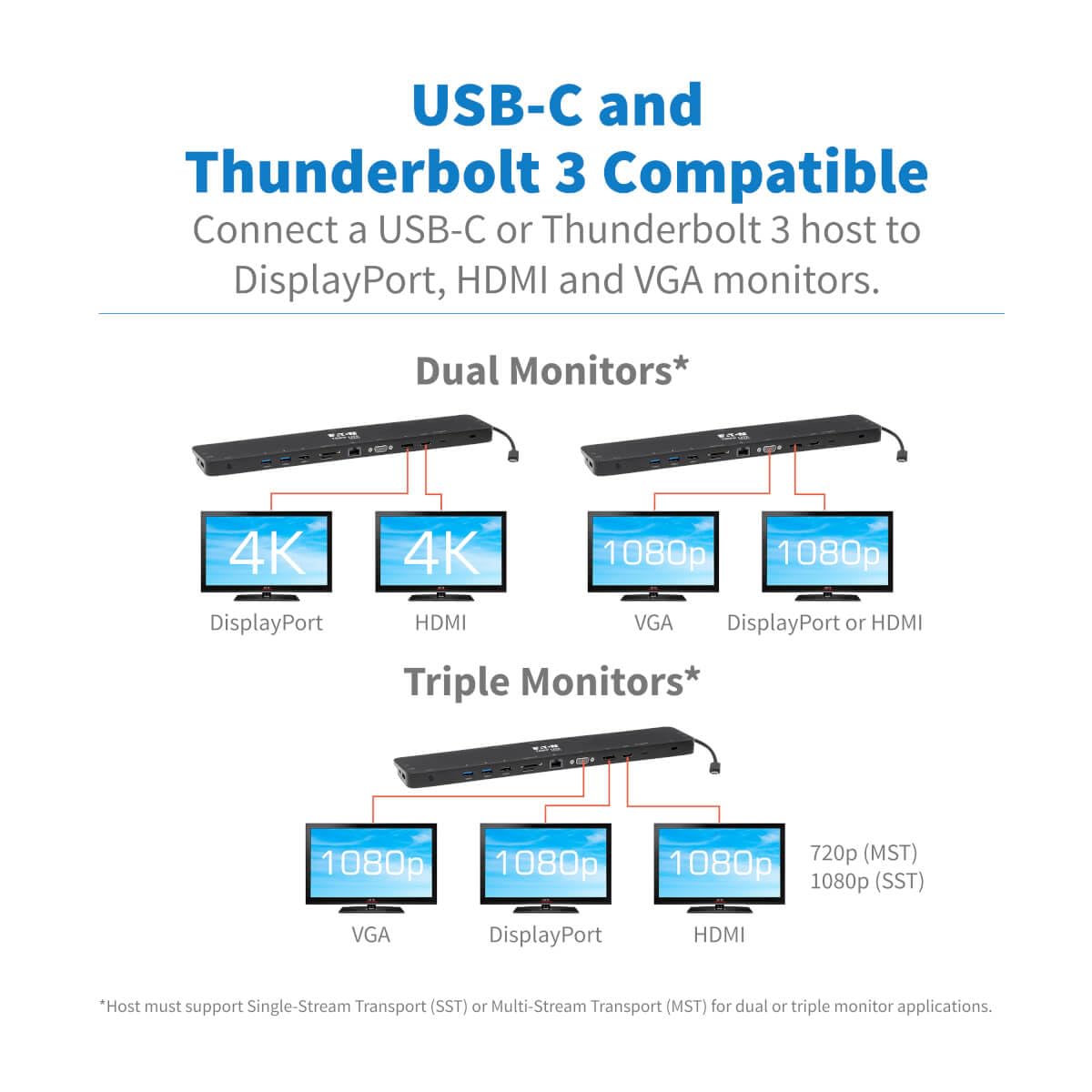 EATON TRIPPLITE USB-C Dock Triple Display 4K HDMI & DP VGA USB 3.2 Gen 1 USB-A/C Hub GbE 100W PD Charging
