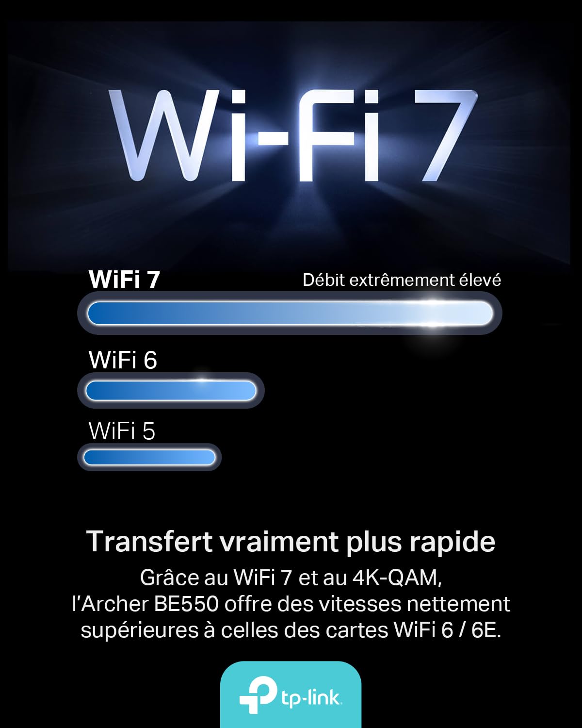 TP-LINK BE9300 Tri-Band Wi-Fi 7 Router