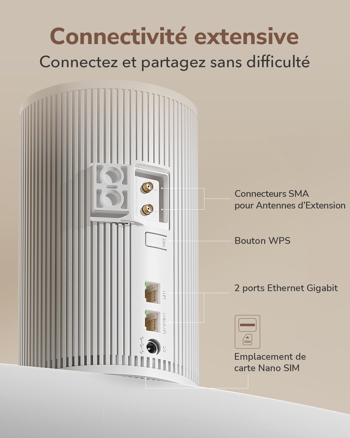 Cudy P2 routeur sans fil 2.5 Gigabit Ethernet Bi-bande (2,4 GHz / 5 GHz) 5G Blanc