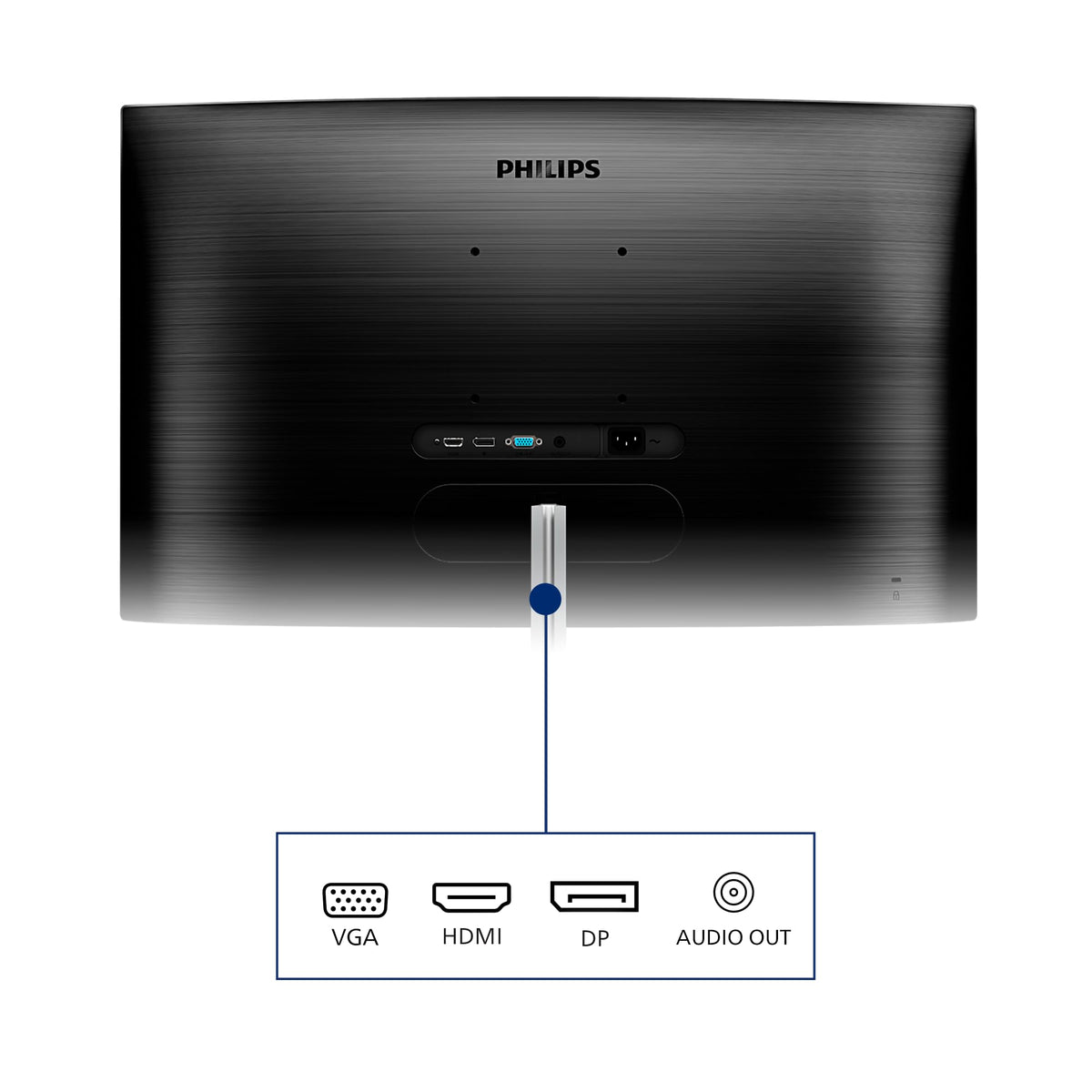 PHILIPS 325E1C/00 - 31.5pcs - INCURVE - QHD - MVA - VGA - HDMI - DP -AUDIO