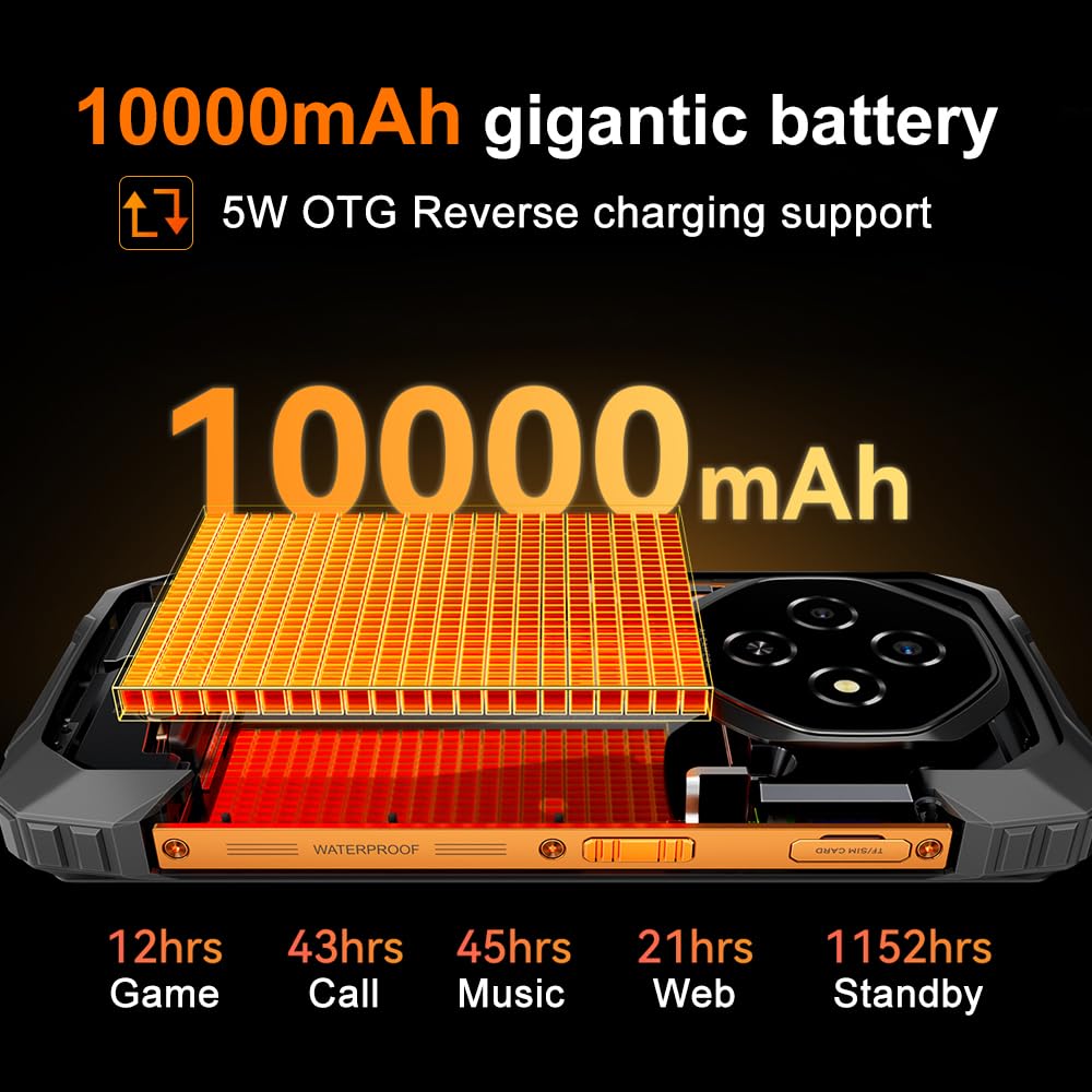 Blackview FORT 1 (6.56'' -  NFC - 256 Go, 6 Go de RAM - 10000mAh) Noir