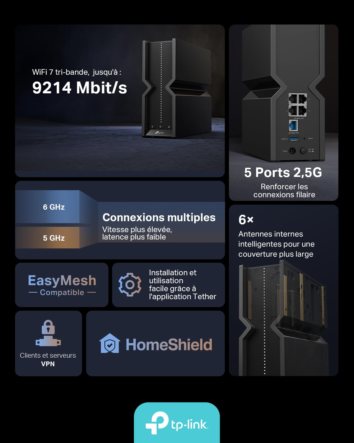 TP-LINK BE9300 Tri-Band Wi-Fi 7 Router