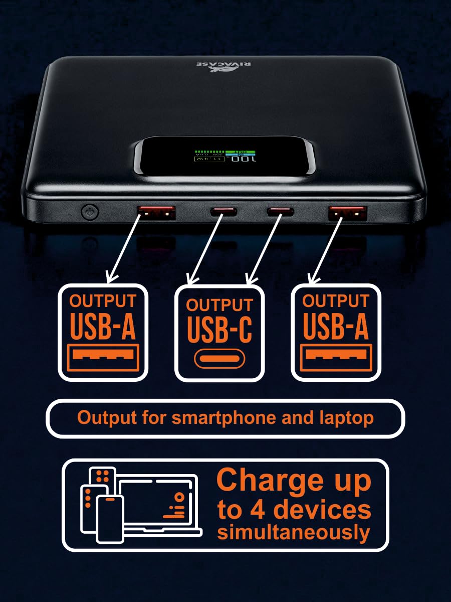 RIVACASE Powerbank VA1090 20000 mAh