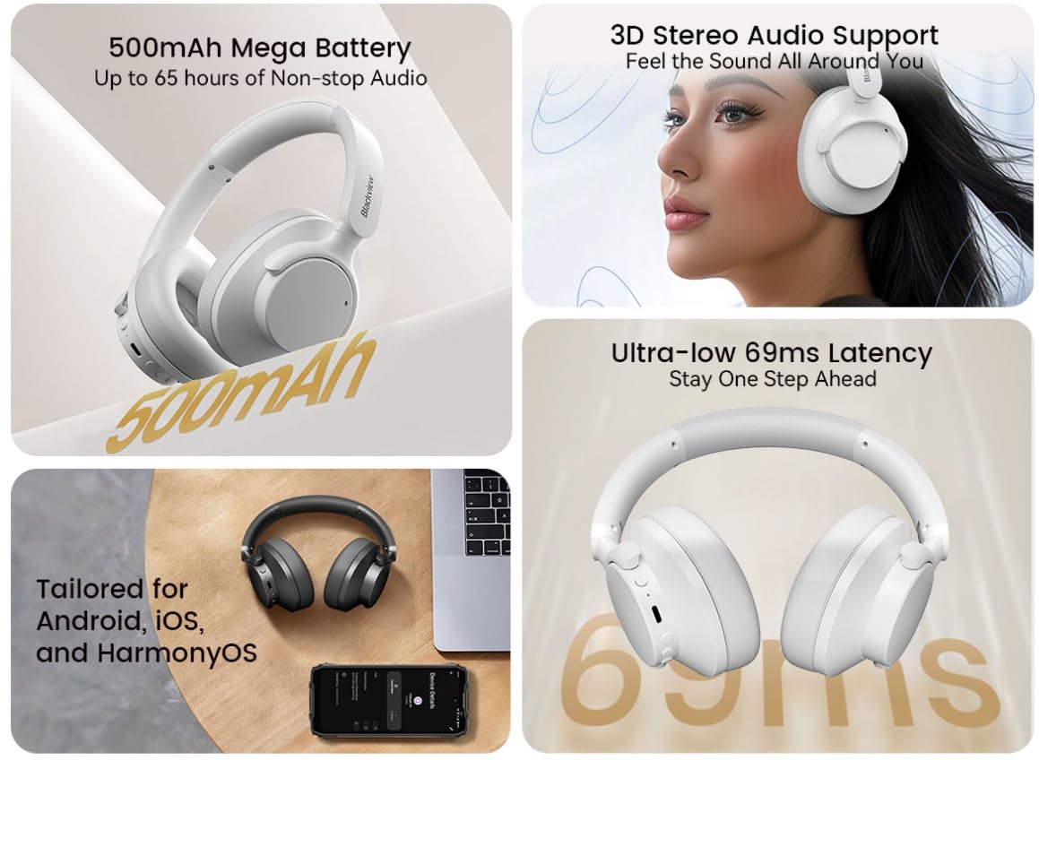 Blackview Fitbuds H1 (Bluetooth 5.4 - 500 mAh) Blanc
