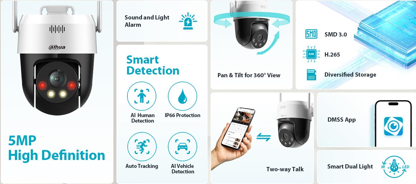 Dahua P5AE-PV Caméra réseau sans fil 5MP PT