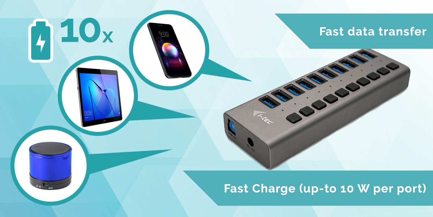 I-TEC USB 3.0 Charging HUB 10port port with external power adapter 48W 10x USB charging port for Tablets Notebooks Ultrabooks PC