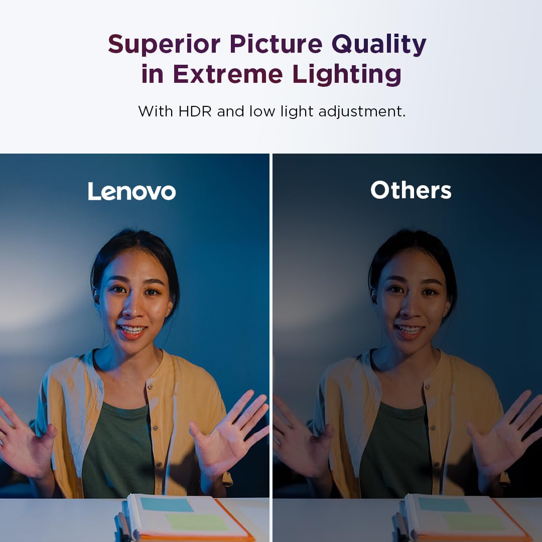 LENOVO QHD Webcam
