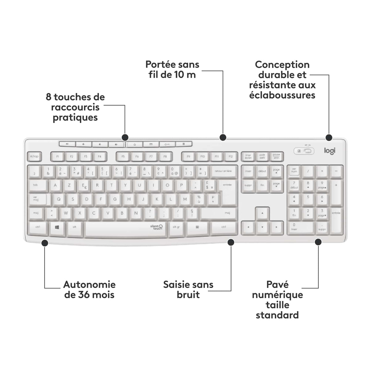 LOGITECH MK295 Silent Wireless Combo - OFF WHITE - FRA - CENTRAL