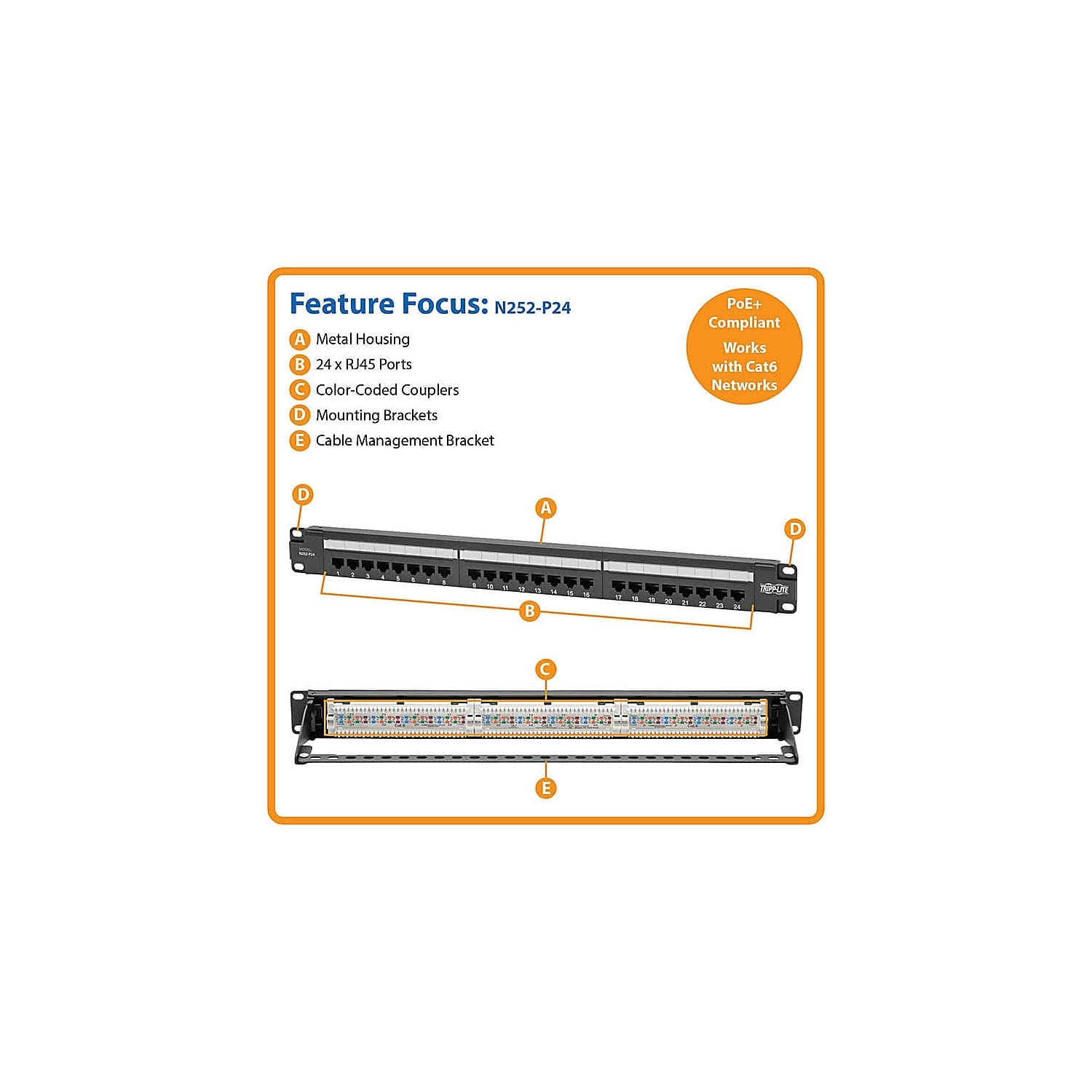 EATON TRIPPLITE Cat6 24-Port Patch Panel PoE+ Compliant 110/Krone 568A/B RJ45 Ethernet 1U Rack-Mount TAA