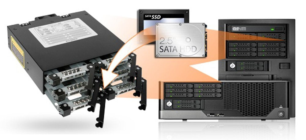 ICY DOCK Backplane MB996SP-6SB 6 disques SATA 2"5