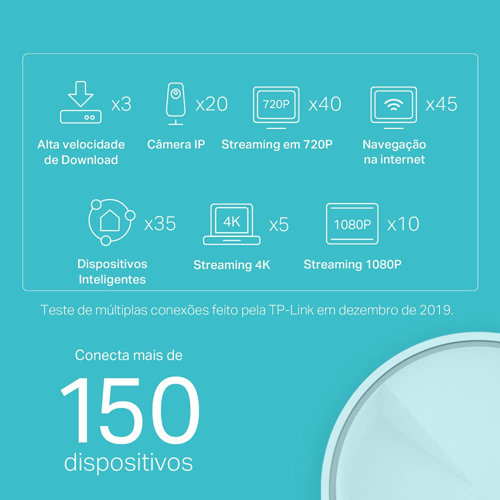TP-Link Deco X20 (2-pack) Bi-bande (2,4 GHz / 5 GHz) Wi-Fi 5 (802.11ac) Blanc Interne